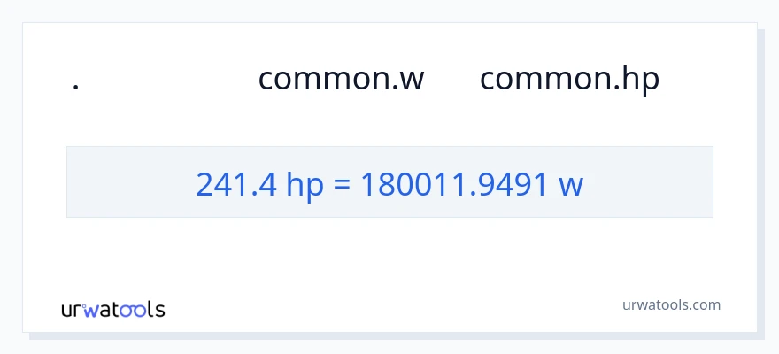 تبدیل 241.4 اسب بخار به وات
