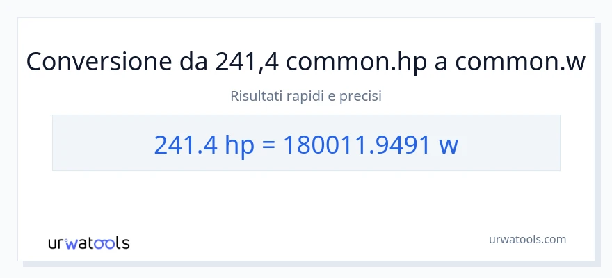 Conversione da 241.4 potenza a watt