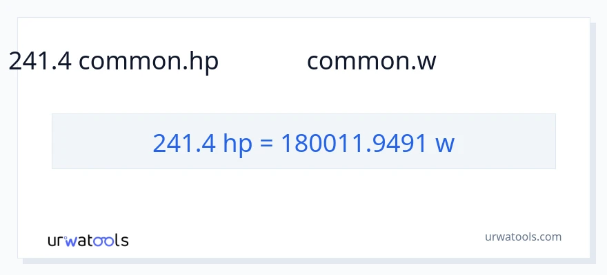 241.4 అశ్వశక్తి నుండి వాట్స్ కు మార్పిడి
