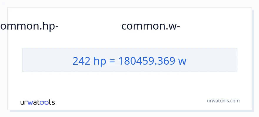 242 കുതിരശക്തി ൽ നിന്ന് വാട്ട്സ് ലേക്ക് പരിവർത്തനം