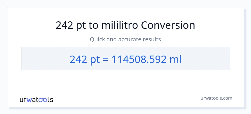 242 Pints patungong mga mililitro na conversion