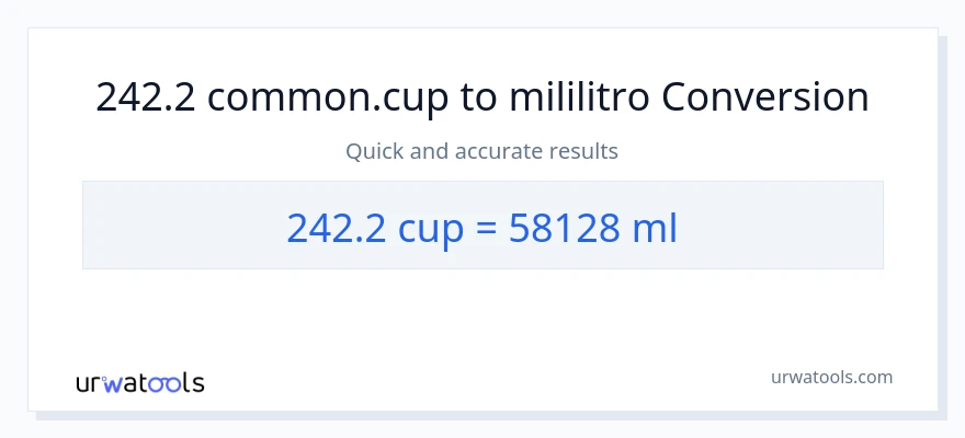 242.2 mga tasa patungong mga mililitro na conversion