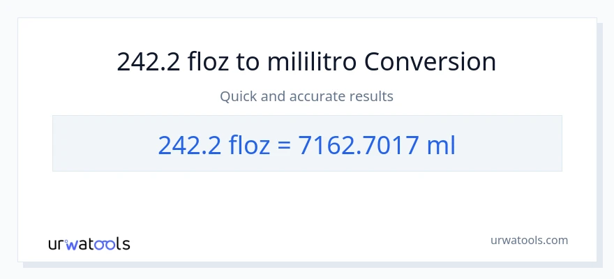 242.2 mga onsa ng likido patungong mga mililitro na conversion