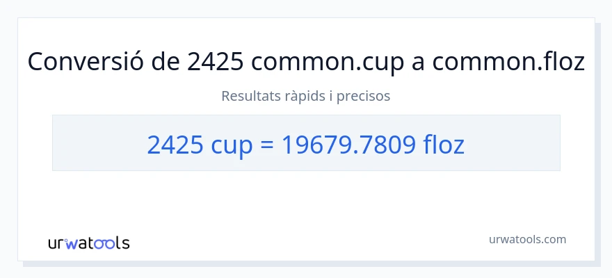 Conversió de 2425 tasses a unces fluides