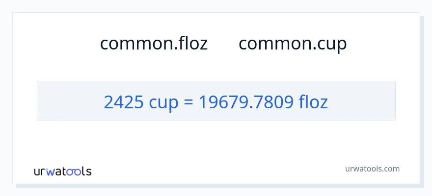 تبدیل 2425 فنجان‌ها به اونس مایع