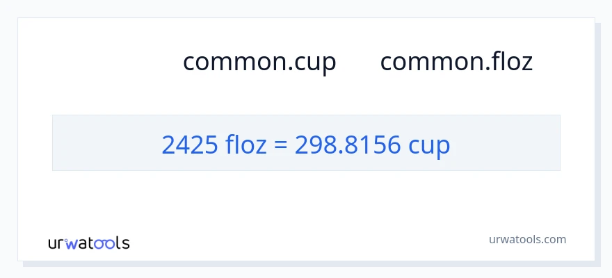 تبدیل 2425 اونس مایع به فنجان‌ها