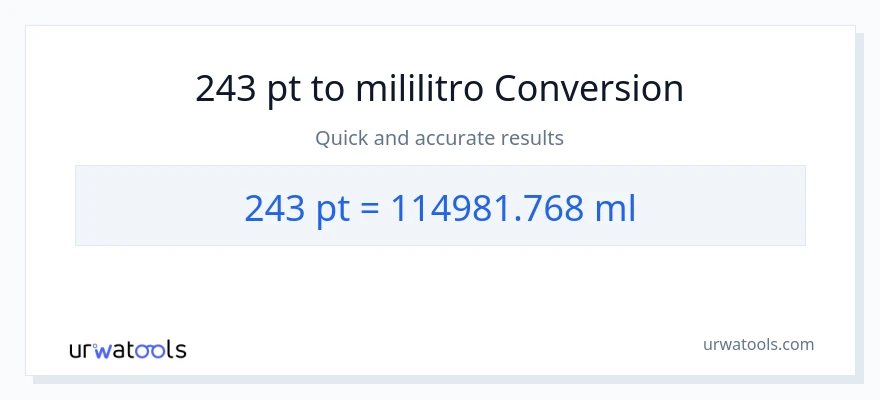 243 Pints patungong mga mililitro na conversion