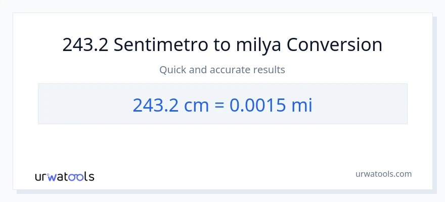 243.2 Mga Sentimetro patungong milya na conversion