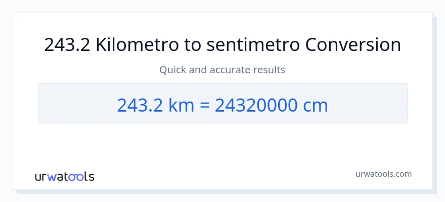 243.2 Kilometro patungong Mga Sentimetro na conversion