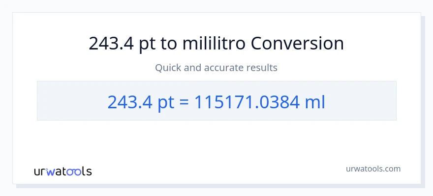 243.4 Pints patungong mga mililitro na conversion