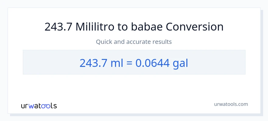 243.7 mga mililitro patungong Mga galon na conversion