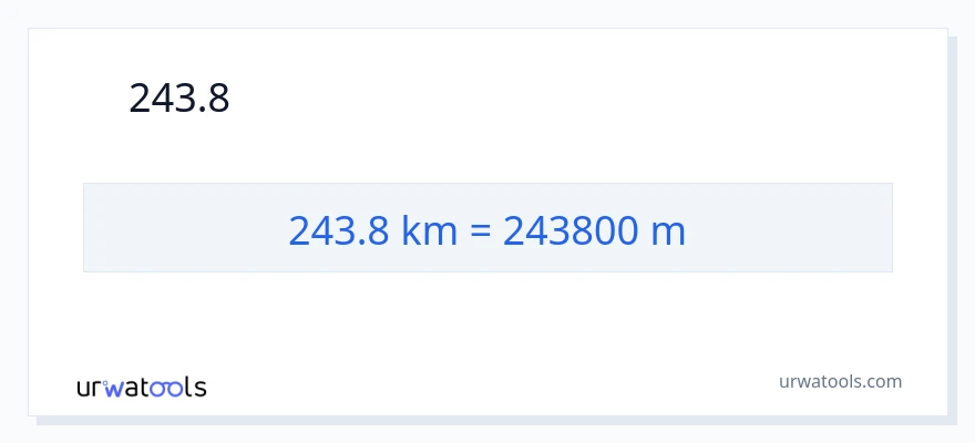 243.8 કિલોમીટર થી મીટર રૂપાંતર