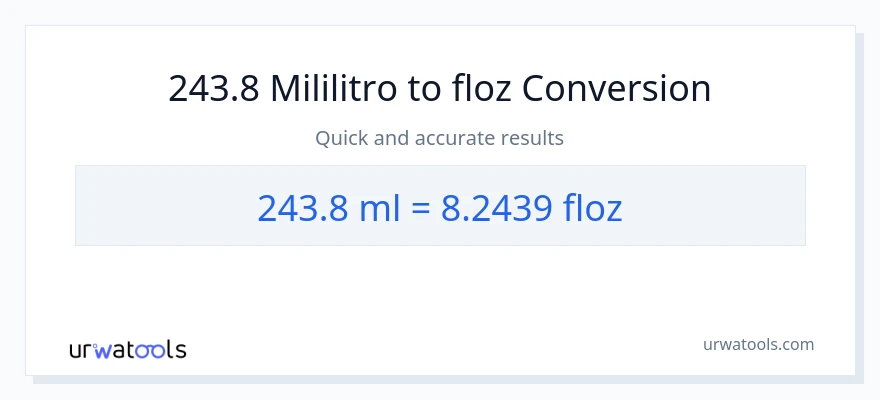 243.8 mga mililitro patungong mga onsa ng likido na conversion