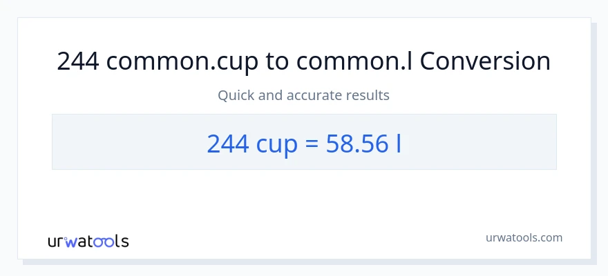 244 mga tasa patungong Liters na conversion