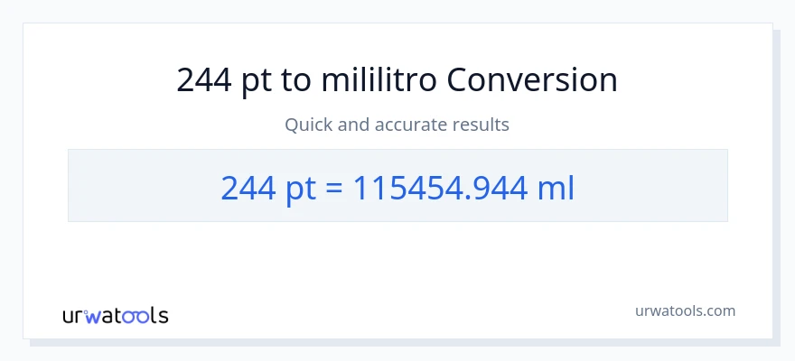 244 Pints patungong mga mililitro na conversion