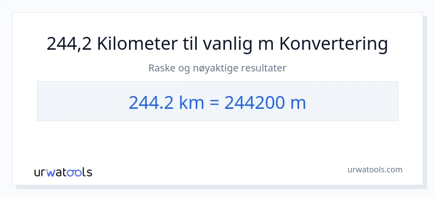 244.2 kilometer til Målere konvertering