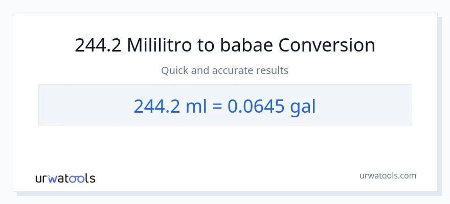 244.2 mga mililitro patungong Mga galon na conversion