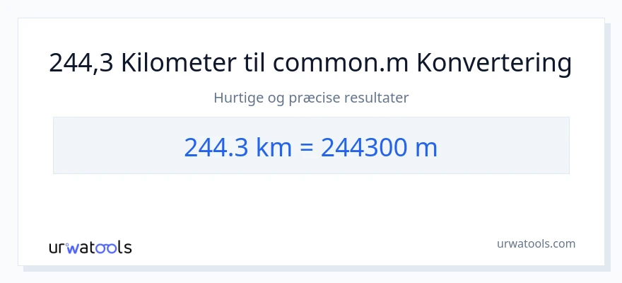 244.3 kilometer til Målere konvertering