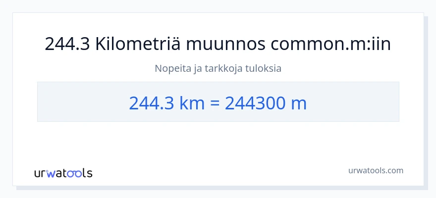 244.3 kilometrejä - Mittarit muunnos