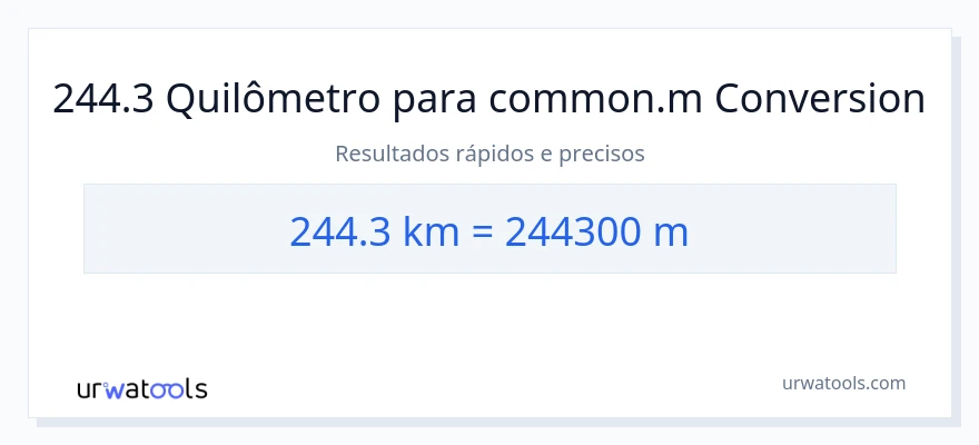Conversão de 244.3 quilômetros para Metros