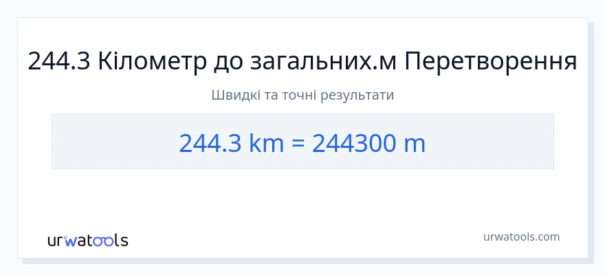 Конверсія з кілометри у Метри: 244.3