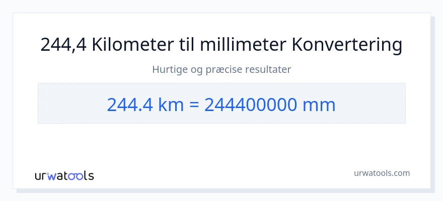 244.4 kilometer til millimeter konvertering