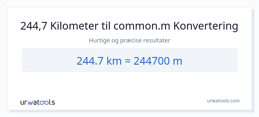 244.7 kilometer til Målere konvertering