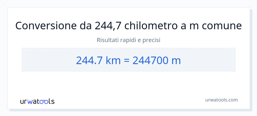 Conversione da 244.7 chilometri a metri