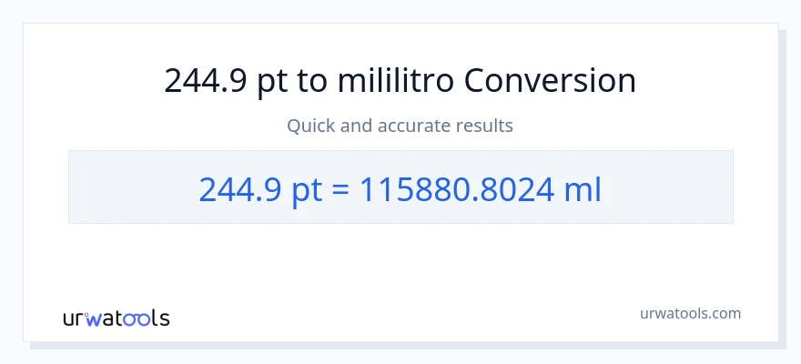 244.9 Pints patungong mga mililitro na conversion