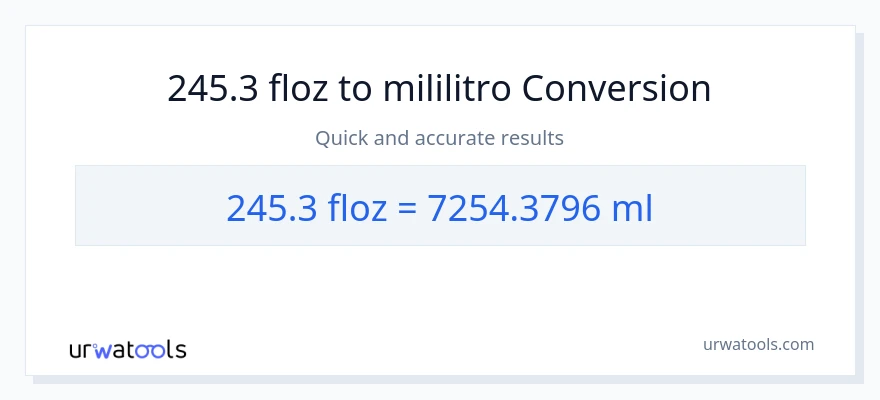 245.3 mga onsa ng likido patungong mga mililitro na conversion