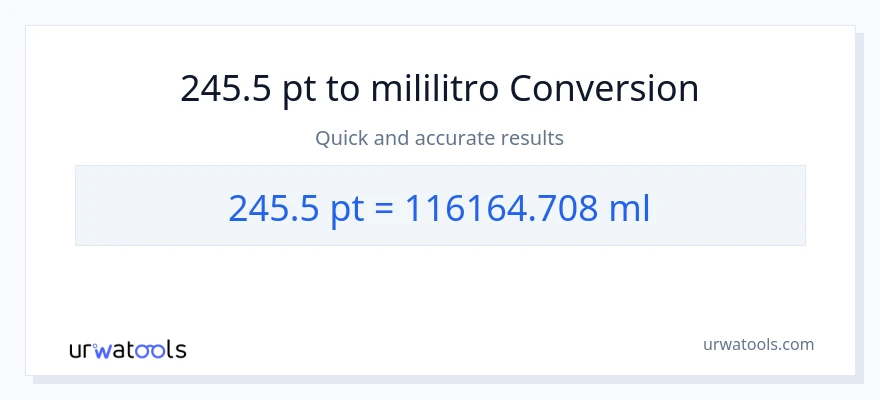 245.5 Pints patungong mga mililitro na conversion