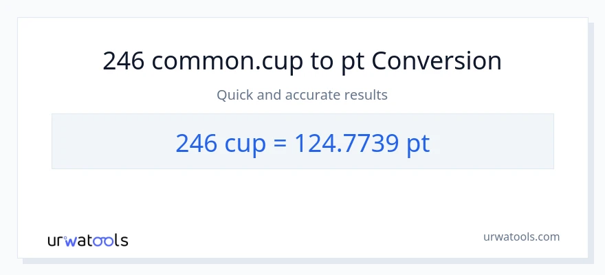 246 mga tasa patungong Pints na conversion