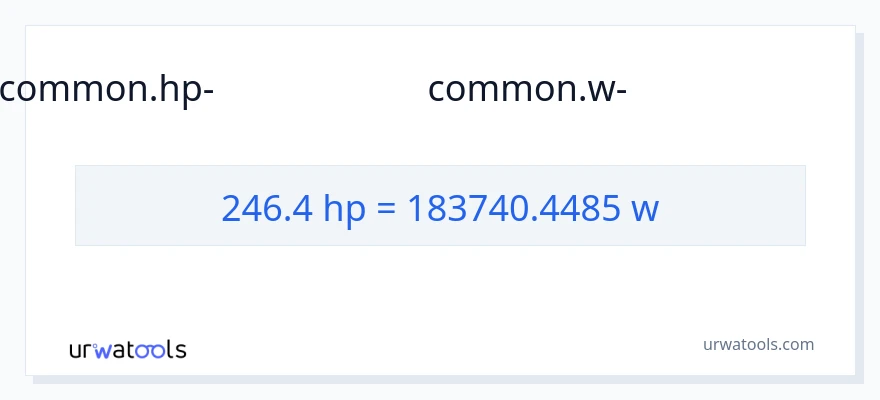 246.4 കുതിരശക്തി ൽ നിന്ന് വാട്ട്സ് ലേക്ക് പരിവർത്തനം
