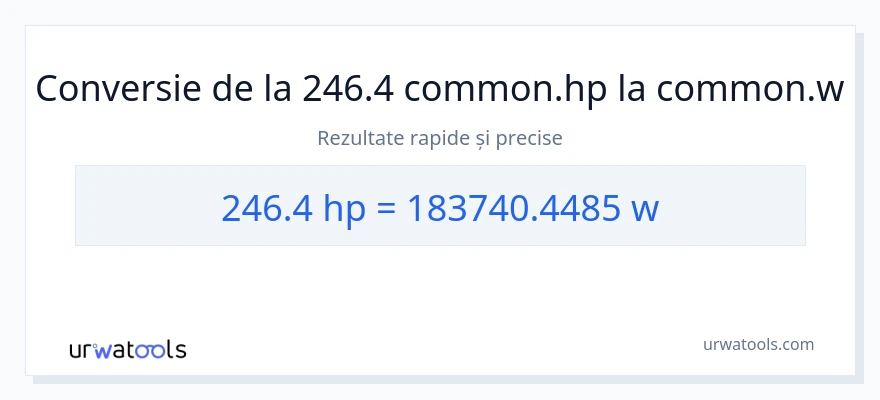 Conversie 246.4 cai putere la wați