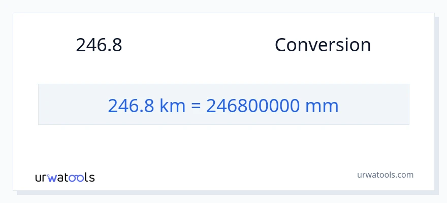 การแปลง 246.8 กิโลเมตร เป็น มิลลิเมตร