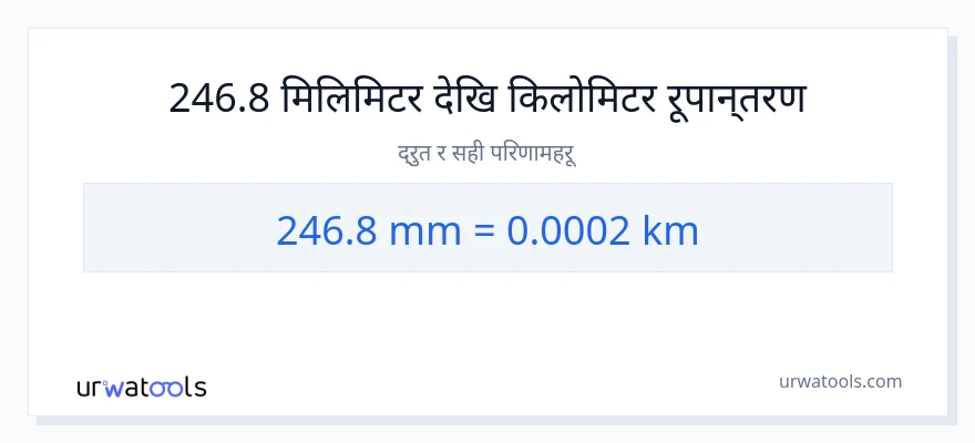 246.8 मिलिमिटर बाट किलोमिटर सम्म रूपान्तरण