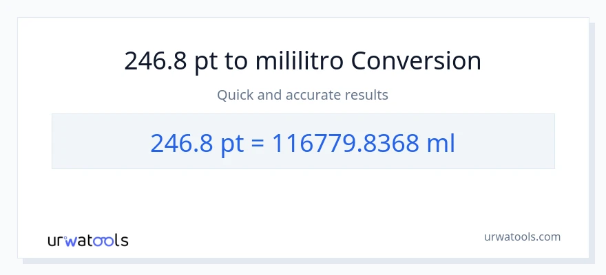246.8 Pints patungong mga mililitro na conversion
