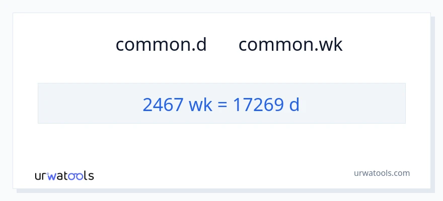 تبدیل 2467 هفته‌ها به روزها