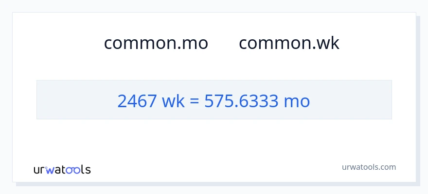 تبدیل 2467 هفته‌ها به ماه‌ها