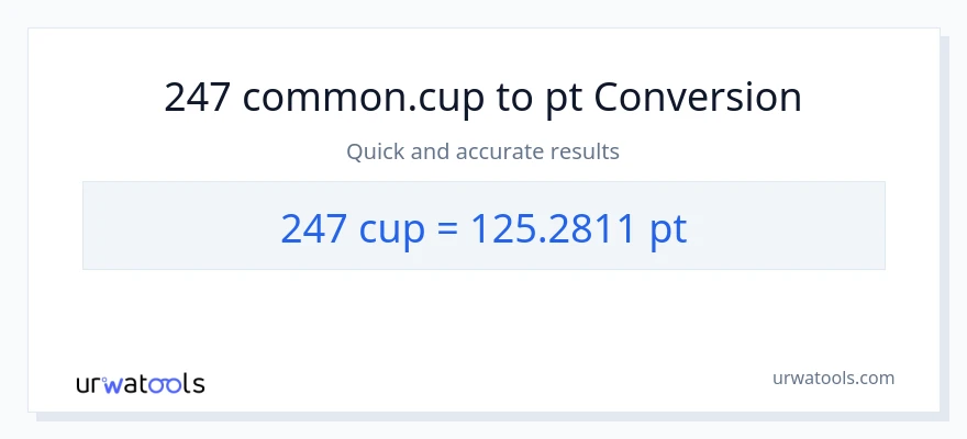 247 mga tasa patungong Pints na conversion