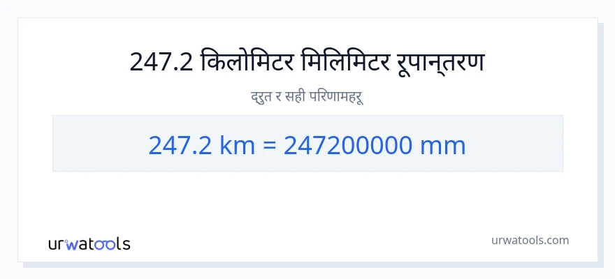 247.2 किलोमिटर बाट मिलिमिटर सम्म रूपान्तरण