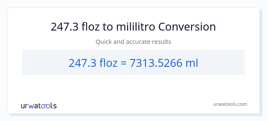 247.3 mga onsa ng likido patungong mga mililitro na conversion