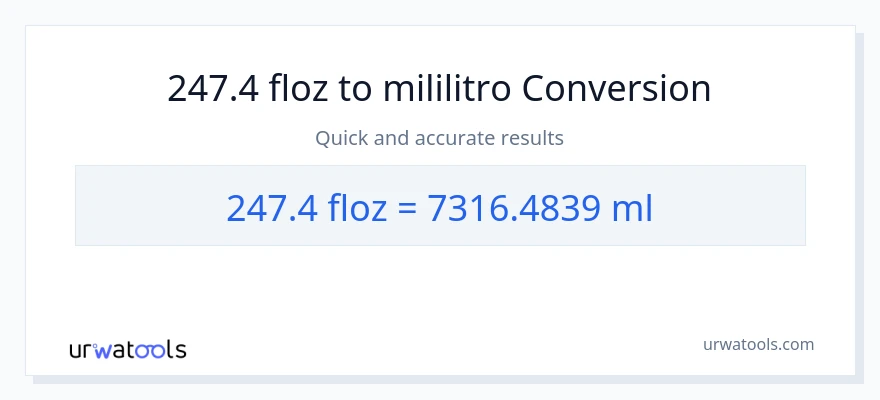 247.4 mga onsa ng likido patungong mga mililitro na conversion