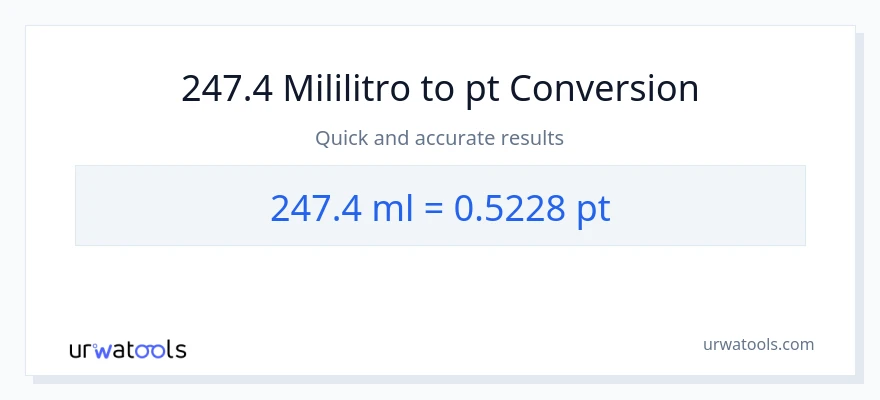 247.4 mga mililitro patungong Pints na conversion