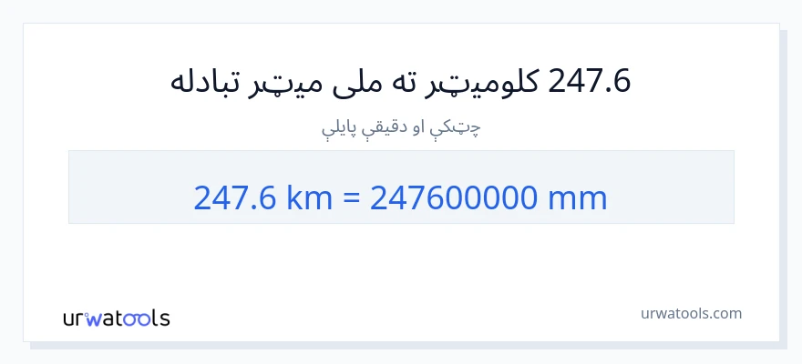 247.6 کیلومتره ته ملی متره بدلون