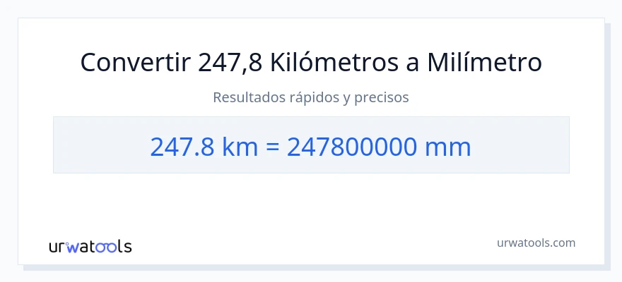 Conversión de 247.8 kilómetros a milímetros