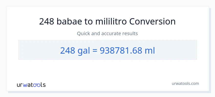 248 Mga galon patungong mga mililitro na conversion