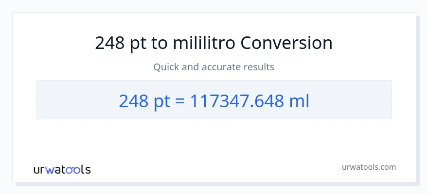 248 Pints patungong mga mililitro na conversion