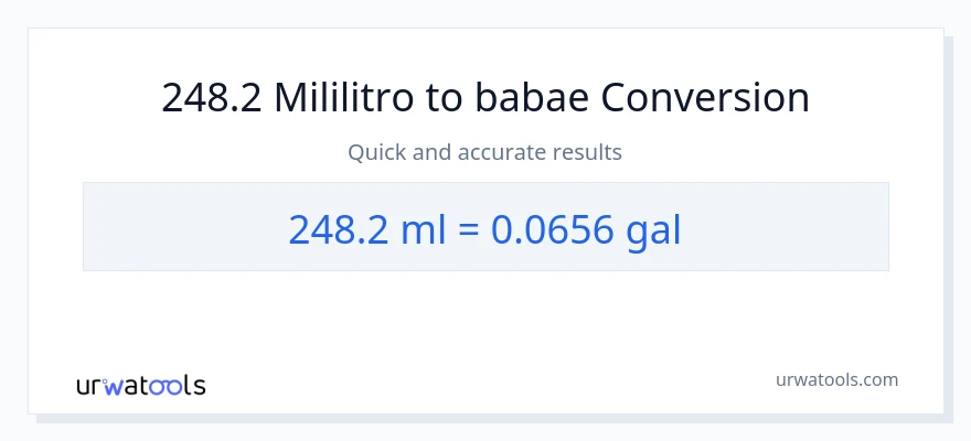 248.2 mga mililitro patungong Mga galon na conversion