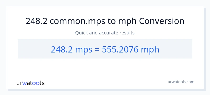 248.2 Meters Per Second patungong milya kada oras na conversion